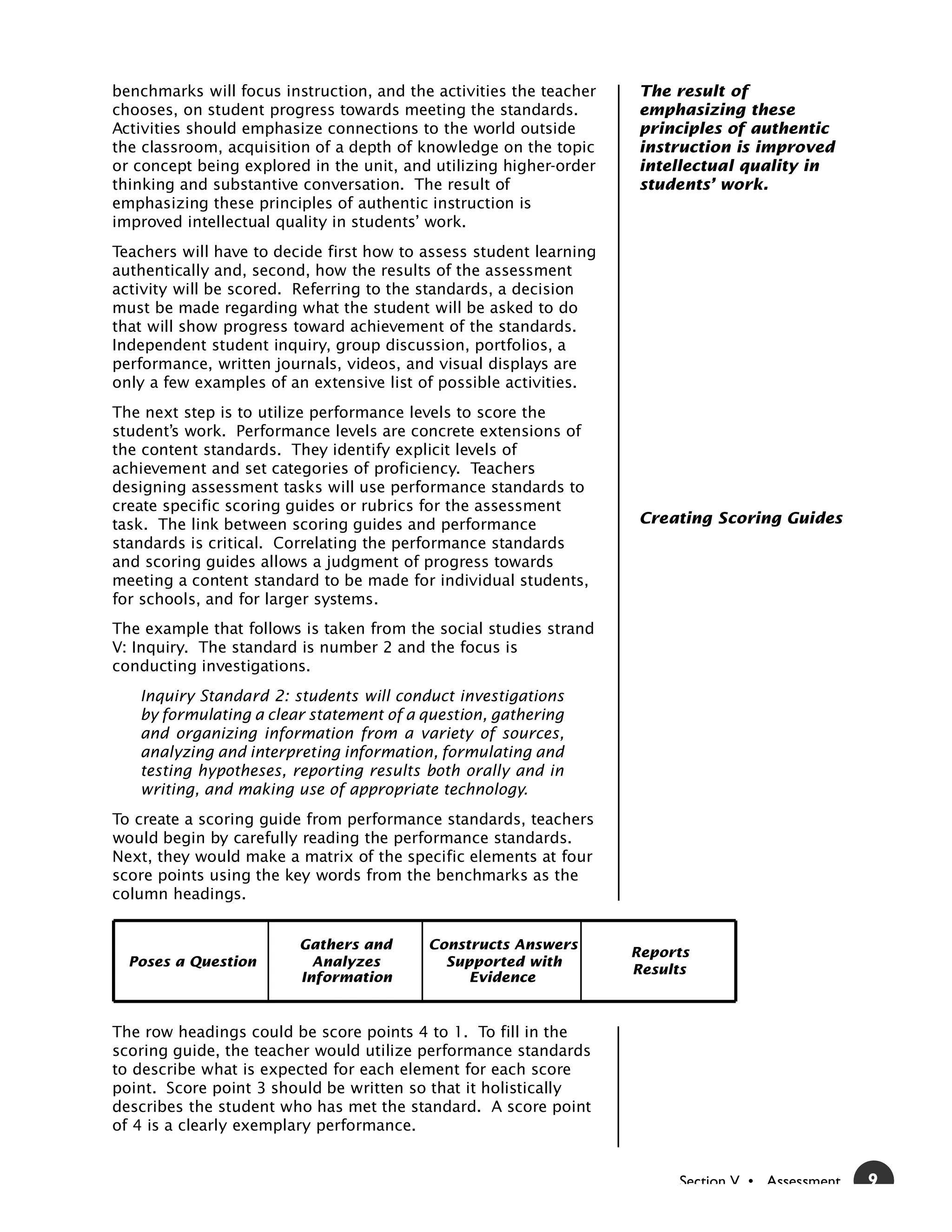 benchmarks will focus instruction, and the activities the teacher    The result of
chooses, on student progress towards meeting the standards.          emphasizing these
Activities should emphasize connections to the world outside         principles of authentic
the classroom, acquisition of a depth of knowledge on the topic      instruction is improved
or concept being explored in the unit, and utilizing higher-order    intellectual quality in
thinking and substantive conversation. The result of                 students’ work.
emphasizing these principles of authentic instruction is
improved intellectual quality in students’ work.
Teachers will have to decide first how to assess student learning
authentically and, second, how the results of the assessment
activity will be scored. Referring to the standards, a decision
must be made regarding what the student will be asked to do
that will show progress toward achievement of the standards.
Independent student inquiry, group discussion, portfolios, a
performance, written journals, videos, and visual displays are
only a few examples of an extensive list of possible activities.
The next step is to utilize performance levels to score the
student’s work. Performance levels are concrete extensions of
the content standards. They identify explicit levels of
achievement and set categories of proficiency. Teachers
designing assessment tasks will use performance standards to
create specific scoring guides or rubrics for the assessment
task. The link between scoring guides and performance                Creating Scoring Guides
standards is critical. Correlating the performance standards
and scoring guides allows a judgment of progress towards
meeting a content standard to be made for individual students,
for schools, and for larger systems.
The example that follows is taken from the social studies strand
V: Inquiry. The standard is number 2 and the focus is
conducting investigations.
   Inquiry Standard 2: students will conduct investigations
   by formulating a clear statement of a question, gathering
   and organizing information from a variety of sources,
   analyzing and interpreting information, formulating and
   testing hypotheses, reporting results both orally and in
   writing, and making use of appropriate technology.
To create a scoring guide from performance standards, teachers
would begin by carefully reading the performance standards.
Next, they would make a matrix of the specific elements at four
score points using the key words from the benchmarks as the
column headings.


                         Gathers and      Constructs Answers
                                                                    Reports
  Poses a Question         Analyzes         Supported with
                                                                    Results
                         Information           Evidence


The row headings could be score points 4 to 1. To fill in the
scoring guide, the teacher would utilize performance standards
to describe what is expected for each element for each score
point. Score point 3 should be written so that it holistically
describes the student who has met the standard. A score point
of 4 is a clearly exemplary performance.


                                                                         Section V • Assessment   9
 