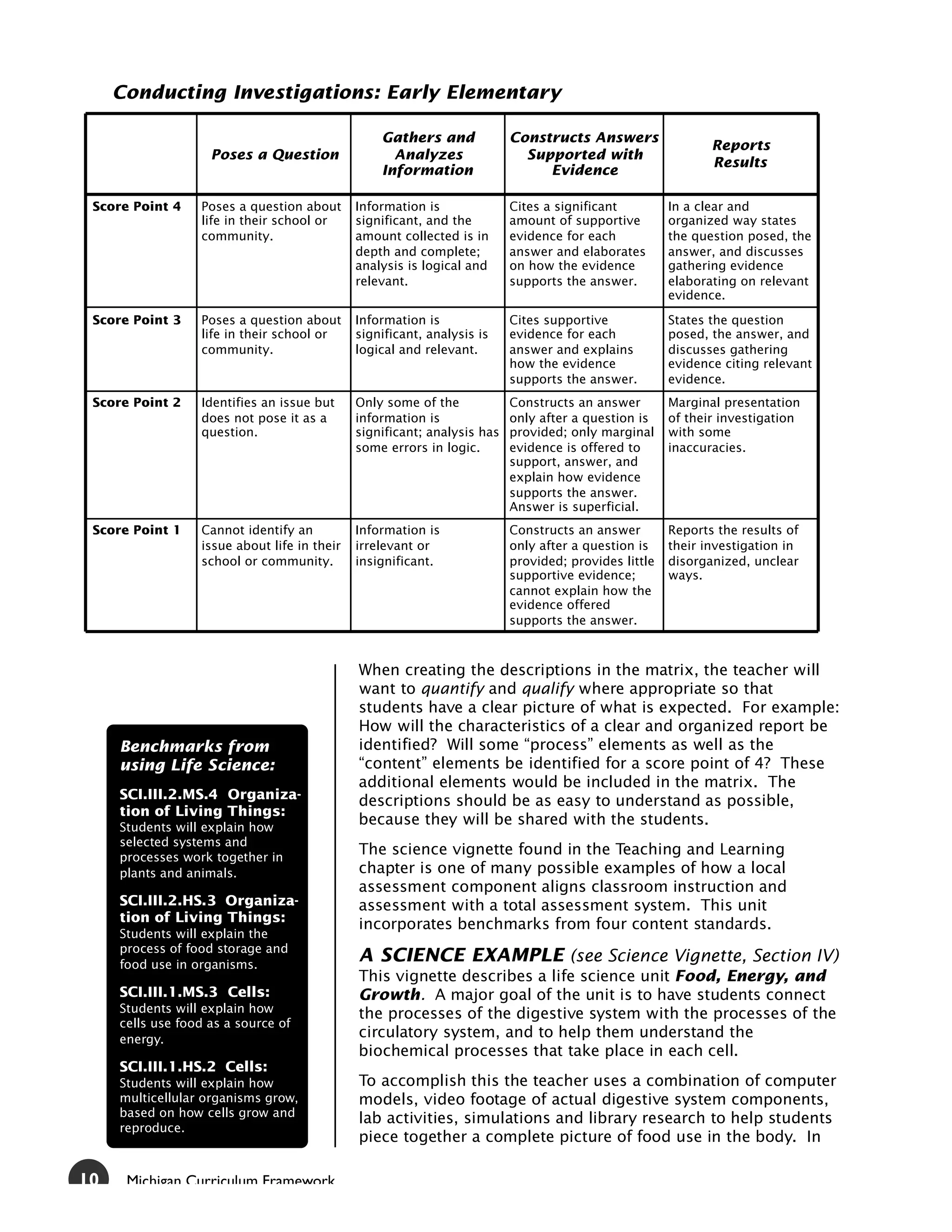 Conducting Investigations: Early Elementary

                                                  Gathers and             Constructs Answers
                                                                                                             Reports
                    Poses a Question                Analyzes                Supported with
                                                                                                             Results
                                                  Information                  Evidence

 Score Point 4    Poses a question about      Information is              Cites a significant         In a clear and
                  life in their school or     significant, and the        amount of supportive        organized way states
                  community.                  amount collected is in      evidence for each           the question posed, the
                                              depth and complete;         answer and elaborates       answer, and discusses
                                              analysis is logical and     on how the evidence         gathering evidence
                                              relevant.                   supports the answer.        elaborating on relevant
                                                                                                      evidence.

 Score Point 3    Poses a question about      Information is              Cites supportive            States the question
                  life in their school or     significant, analysis is    evidence for each           posed, the answer, and
                  community.                  logical and relevant.       answer and explains         discusses gathering
                                                                          how the evidence            evidence citing relevant
                                                                          supports the answer.        evidence.
 Score Point 2    Identifies an issue but     Only some of the            Constructs an answer        Marginal presentation
                  does not pose it as a       information is              only after a question is    of their investigation
                  question.                   significant; analysis has   provided; only marginal     with some
                                              some errors in logic.       evidence is offered to      inaccuracies.
                                                                          support, answer, and
                                                                          explain how evidence
                                                                          supports the answer.
                                                                          Answer is superficial.
 Score Point 1    Cannot identify an          Information is              Constructs an answer        Reports the results of
                  issue about life in their   irrelevant or               only after a question is    their investigation in
                  school or community.        insignificant.              provided; provides little   disorganized, unclear
                                                                          supportive evidence;        ways.
                                                                          cannot explain how the
                                                                          evidence offered
                                                                          supports the answer.



                                              When creating the descriptions in the matrix, the teacher will
                                              want to quantify and qualify where appropriate so that
                                              students have a clear picture of what is expected. For example:
                                              How will the characteristics of a clear and organized report be
     Benchmarks from                          identified? Will some “process” elements as well as the
     using Life Science:                      “content” elements be identified for a score point of 4? These
                                              additional elements would be included in the matrix. The
     SCI.III.2.MS.4 Organiza-                 descriptions should be as easy to understand as possible,
     tion of Living Things:
     Students will explain how
                                              because they will be shared with the students.
     selected systems and
     processes work together in
                                              The science vignette found in the Teaching and Learning
     plants and animals.                      chapter is one of many possible examples of how a local
                                              assessment component aligns classroom instruction and
     SCI.III.2.HS.3 Organiza-                 assessment with a total assessment system. This unit
     tion of Living Things:                   incorporates benchmarks from four content standards.
     Students will explain the
     process of food storage and
     food use in organisms.
                                              A SCIENCE EXAMPLE (see Science Vignette, Section IV)
                                              This vignette describes a life science unit Food, Energy, and
     SCI.III.1.MS.3 Cells:                    Growth. A major goal of the unit is to have students connect
     Students will explain how                the processes of the digestive system with the processes of the
     cells use food as a source of
     energy.                                  circulatory system, and to help them understand the
                                              biochemical processes that take place in each cell.
     SCI.III.1.HS.2 Cells:
     Students will explain how                To accomplish this the teacher uses a combination of computer
     multicellular organisms grow,            models, video footage of actual digestive system components,
     based on how cells grow and              lab activities, simulations and library research to help students
     reproduce.
                                              piece together a complete picture of food use in the body. In

10    Michigan Curriculum Framework
 