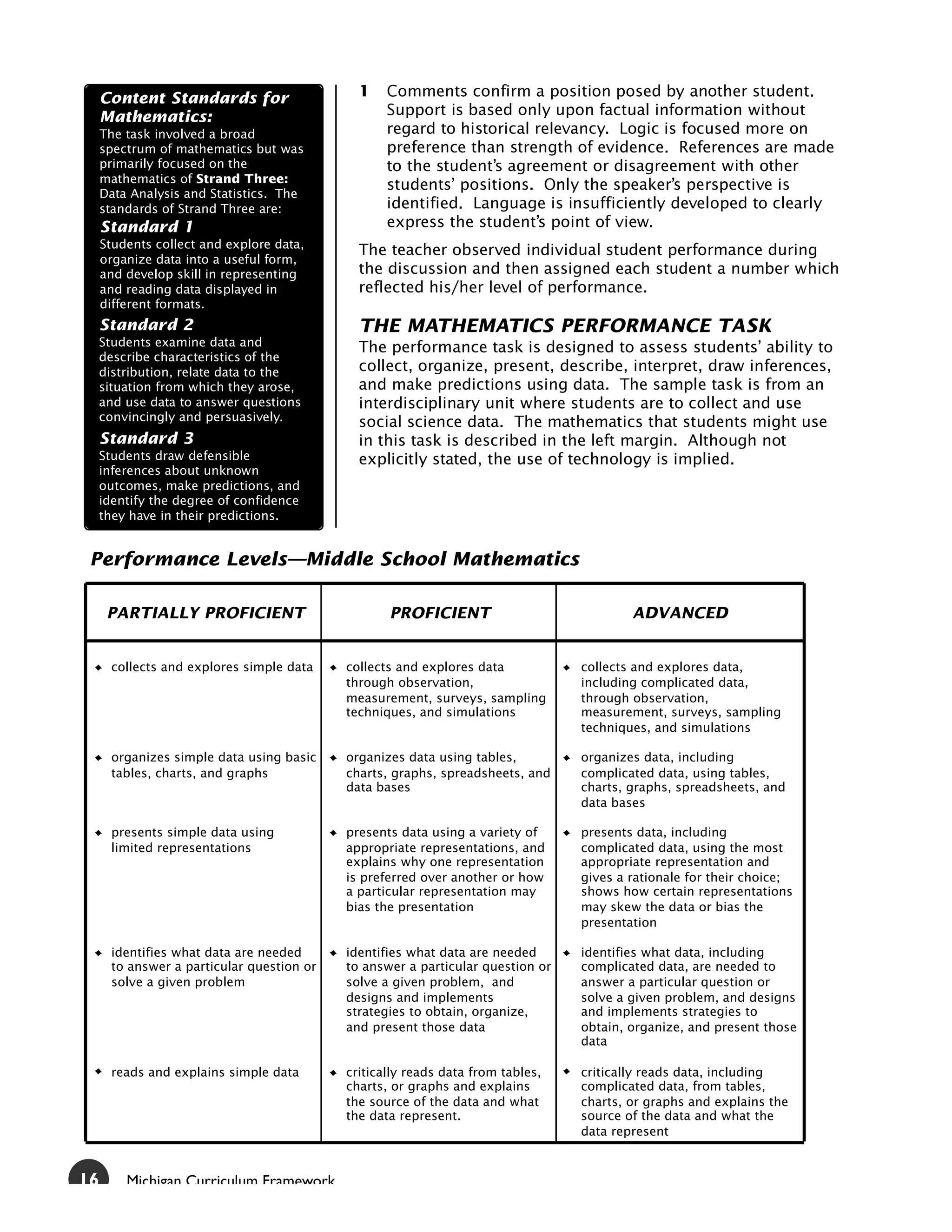 Content Standards for                   1    Comments confirm a position posed by another student.
     Mathematics:                                 Support is based only upon factual information without
     The task involved a broad                    regard to historical relevancy. Logic is focused more on
     spectrum of mathematics but was              preference than strength of evidence. References are made
     primarily focused on the                     to the student’s agreement or disagreement with other
     mathematics of Strand Three:
                                                  students’ positions. Only the speaker’s perspective is
     Data Analysis and Statistics. The
     standards of Strand Three are:               identified. Language is insufficiently developed to clearly
     Standard 1                                   express the student’s point of view.
     Students collect and explore data,
                                             The teacher observed individual student performance during
     organize data into a useful form,
     and develop skill in representing       the discussion and then assigned each student a number which
     and reading data displayed in           reflected his/her level of performance.
     different formats.
 Standard 2                                  THE MATHEMATICS PERFORMANCE TASK
 Students examine data and                   The performance task is designed to assess students’ ability to
 describe characteristics of the
 distribution, relate data to the            collect, organize, present, describe, interpret, draw inferences,
 situation from which they arose,            and make predictions using data. The sample task is from an
 and use data to answer questions            interdisciplinary unit where students are to collect and use
 convincingly and persuasively.              social science data. The mathematics that students might use
 Standard 3                                  in this task is described in the left margin. Although not
 Students draw defensible                    explicitly stated, the use of technology is implied.
 inferences about unknown
 outcomes, make predictions, and
 identify the degree of confidence
 they have in their predictions.


 Performance Levels—Middle School Mathematics

      PARTIALLY PROFICIENT                        PROFICIENT                            ADVANCED


      collects and explores simple data    collects and explores data           collects and explores data,
                                           through observation,                 including complicated data,
                                           measurement, surveys, sampling       through observation,
                                           techniques, and simulations          measurement, surveys, sampling
                                                                                techniques, and simulations

      organizes simple data using basic    organizes data using tables,         organizes data, including
      tables, charts, and graphs           charts, graphs, spreadsheets, and    complicated data, using tables,
                                           data bases                           charts, graphs, spreadsheets, and
                                                                                data bases

      presents simple data using           presents data using a variety of     presents data, including
      limited representations              appropriate representations, and     complicated data, using the most
                                           explains why one representation      appropriate representation and
                                           is preferred over another or how     gives a rationale for their choice;
                                           a particular representation may      shows how certain representations
                                           bias the presentation                may skew the data or bias the
                                                                                presentation

      identifies what data are needed      identifies what data are needed      identifies what data, including
      to answer a particular question or   to answer a particular question or   complicated data, are needed to
      solve a given problem                solve a given problem, and           answer a particular question or
                                           designs and implements               solve a given problem, and designs
                                           strategies to obtain, organize,      and implements strategies to
                                           and present those data               obtain, organize, and present those
                                                                                data

      reads and explains simple data       critically reads data from tables,   critically reads data, including
                                           charts, or graphs and explains       complicated data, from tables,
                                           the source of the data and what      charts, or graphs and explains the
                                           the data represent.                  source of the data and what the
                                                                                data represent



16       Michigan Curriculum Framework
 