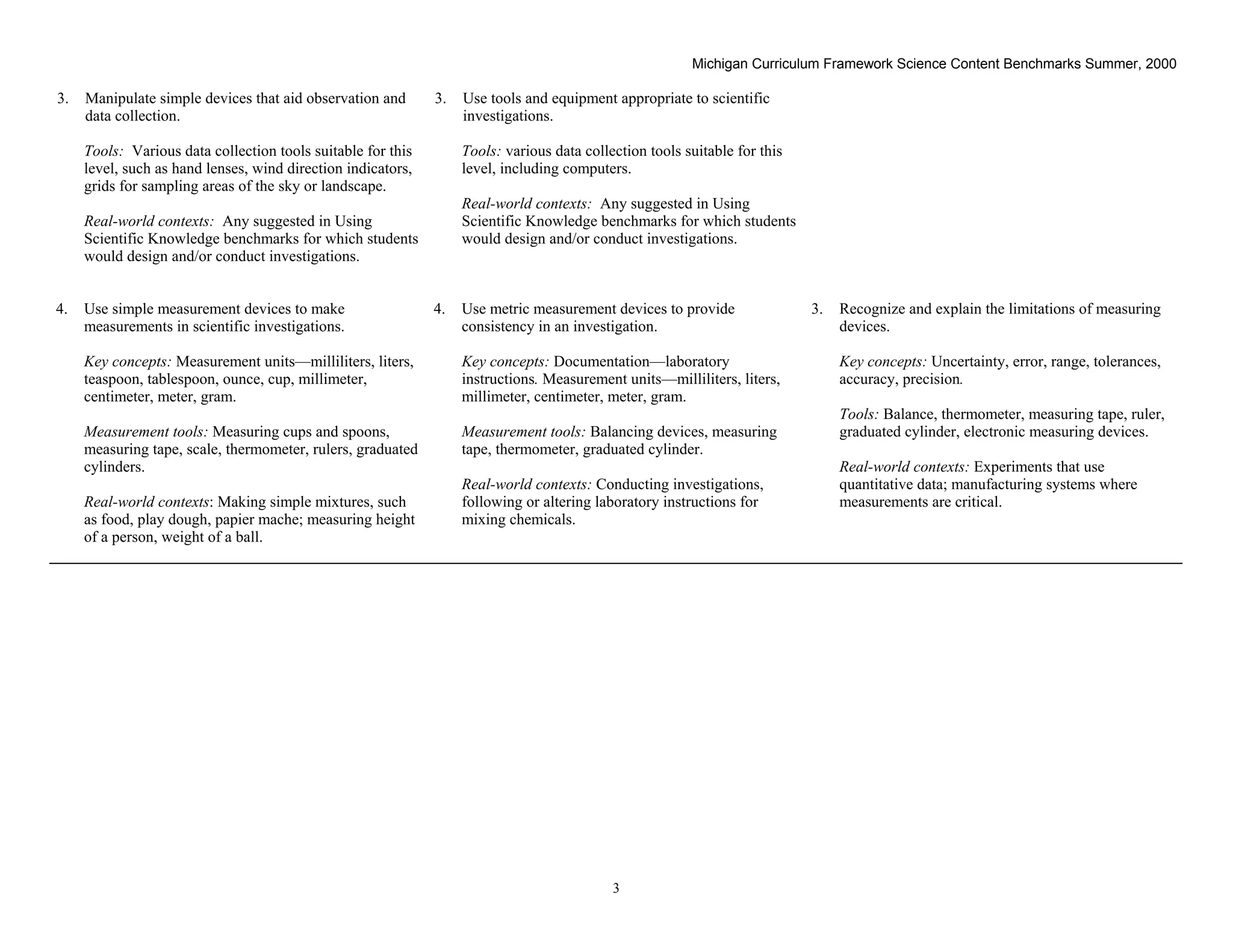 Michigan Curriculum Framework Science Content Benchmarks Summer, 2000

3.   Manipulate simple devices that aid observation and       3.   Use tools and equipment appropriate to scientific
     data collection.                                              investigations.

     Tools: Various data collection tools suitable for this        Tools: various data collection tools suitable for this
     level, such as hand lenses, wind direction indicators,        level, including computers.
     grids for sampling areas of the sky or landscape.
                                                                   Real-world contexts: Any suggested in Using
     Real-world contexts: Any suggested in Using                   Scientific Knowledge benchmarks for which students
     Scientific Knowledge benchmarks for which students            would design and/or conduct investigations.
     would design and/or conduct investigations.


4.   Use simple measurement devices to make                   4.   Use metric measurement devices to provide                3.   Recognize and explain the limitations of measuring
     measurements in scientific investigations.                    consistency in an investigation.                              devices.

     Key concepts: Measurement units—milliliters, liters,          Key concepts: Documentation—laboratory                        Key concepts: Uncertainty, error, range, tolerances,
     teaspoon, tablespoon, ounce, cup, millimeter,                 instructions. Measurement units—milliliters, liters,          accuracy, precision.
     centimeter, meter, gram.                                      millimeter, centimeter, meter, gram.
                                                                                                                                 Tools: Balance, thermometer, measuring tape, ruler,
     Measurement tools: Measuring cups and spoons,                 Measurement tools: Balancing devices, measuring               graduated cylinder, electronic measuring devices.
     measuring tape, scale, thermometer, rulers, graduated         tape, thermometer, graduated cylinder.
     cylinders.                                                                                                                  Real-world contexts: Experiments that use
                                                                   Real-world contexts: Conducting investigations,               quantitative data; manufacturing systems where
     Real-world contexts: Making simple mixtures, such             following or altering laboratory instructions for             measurements are critical.
     as food, play dough, papier mache; measuring height           mixing chemicals.
     of a person, weight of a ball.




 Section II • Michigan Content Standards and Draft Benchmarks
                                                                                            3
 