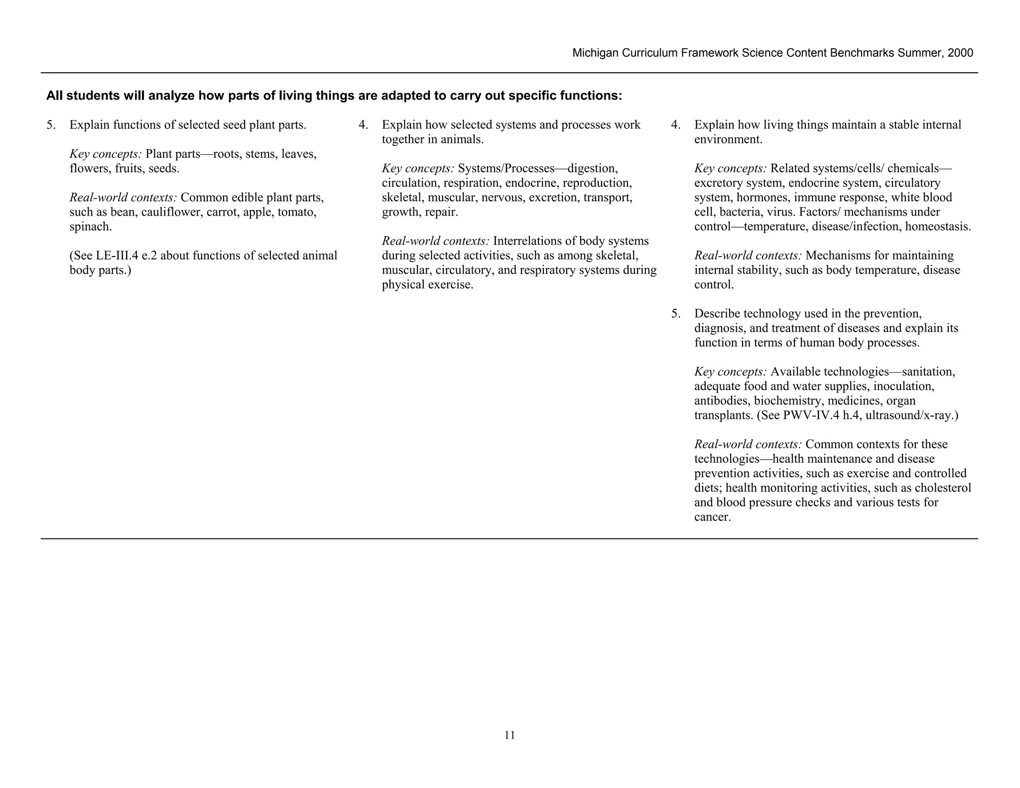 Michigan Curriculum Framework Science Content Benchmarks Summer, 2000


All students will analyze how parts of living things are adapted to carry out specific functions:

5.   Explain functions of selected seed plant parts.        4.   Explain how selected systems and processes work         4.   Explain how living things maintain a stable internal
                                                                 together in animals.                                         environment.
     Key concepts: Plant parts—roots, stems, leaves,
     flowers, fruits, seeds.                                     Key concepts: Systems/Processes—digestion,                   Key concepts: Related systems/cells/ chemicals—
                                                                 circulation, respiration, endocrine, reproduction,           excretory system, endocrine system, circulatory
     Real-world contexts: Common edible plant parts,             skeletal, muscular, nervous, excretion, transport,           system, hormones, immune response, white blood
     such as bean, cauliflower, carrot, apple, tomato,           growth, repair.                                              cell, bacteria, virus. Factors/ mechanisms under
     spinach.                                                                                                                 control—temperature, disease/infection, homeostasis.
                                                                 Real-world contexts: Interrelations of body systems
     (See LE-III.4 e.2 about functions of selected animal        during selected activities, such as among skeletal,          Real-world contexts: Mechanisms for maintaining
     body parts.)                                                muscular, circulatory, and respiratory systems during        internal stability, such as body temperature, disease
                                                                 physical exercise.                                           control.

                                                                                                                         5.   Describe technology used in the prevention,
                                                                                                                              diagnosis, and treatment of diseases and explain its
                                                                                                                              function in terms of human body processes.

                                                                                                                              Key concepts: Available technologies—sanitation,
                                                                                                                              adequate food and water supplies, inoculation,
                                                                                                                              antibodies, biochemistry, medicines, organ
                                                                                                                              transplants. (See PWV-IV.4 h.4, ultrasound/x-ray.)

                                                                                                                              Real-world contexts: Common contexts for these
                                                                                                                              technologies—health maintenance and disease
                                                                                                                              prevention activities, such as exercise and controlled
                                                                                                                              diets; health monitoring activities, such as cholesterol
                                                                                                                              and blood pressure checks and various tests for
                                                                                                                              cancer.




 Section II • Michigan Content Standards and Draft Benchmarks
                                                                                         11
 