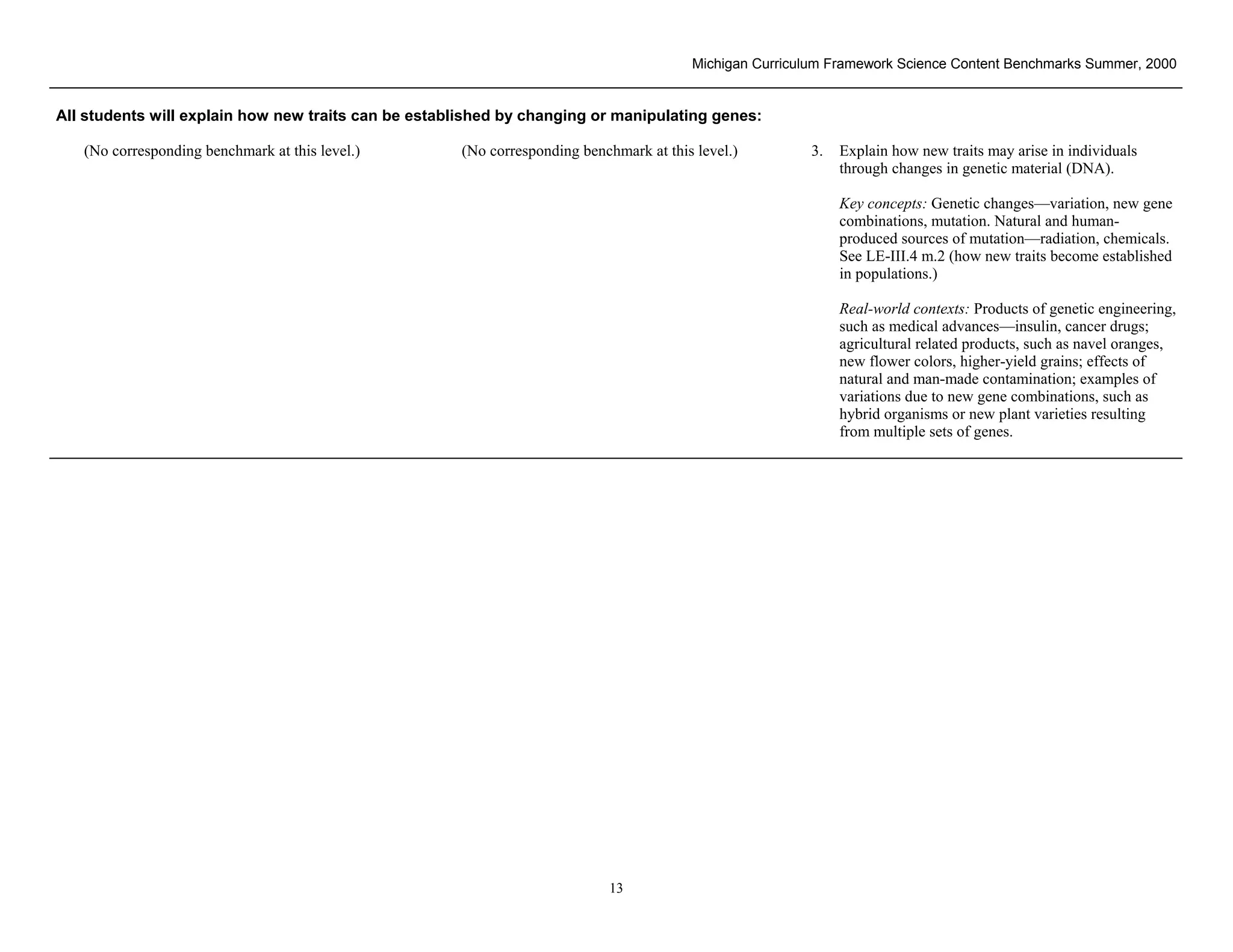 Michigan Curriculum Framework Science Content Benchmarks Summer, 2000


All students will explain how new traits can be established by changing or manipulating genes:

   (No corresponding benchmark at this level.)        (No corresponding benchmark at this level.)        3.   Explain how new traits may arise in individuals
                                                                                                              through changes in genetic material (DNA).

                                                                                                              Key concepts: Genetic changes—variation, new gene
                                                                                                              combinations, mutation. Natural and human-
                                                                                                              produced sources of mutation—radiation, chemicals.
                                                                                                              See LE-III.4 m.2 (how new traits become established
                                                                                                              in populations.)

                                                                                                              Real-world contexts: Products of genetic engineering,
                                                                                                              such as medical advances—insulin, cancer drugs;
                                                                                                              agricultural related products, such as navel oranges,
                                                                                                              new flower colors, higher-yield grains; effects of
                                                                                                              natural and man-made contamination; examples of
                                                                                                              variations due to new gene combinations, such as
                                                                                                              hybrid organisms or new plant varieties resulting
                                                                                                              from multiple sets of genes.




Section II • Michigan Content Standards and Draft Benchmarks
                                                                            13
 
