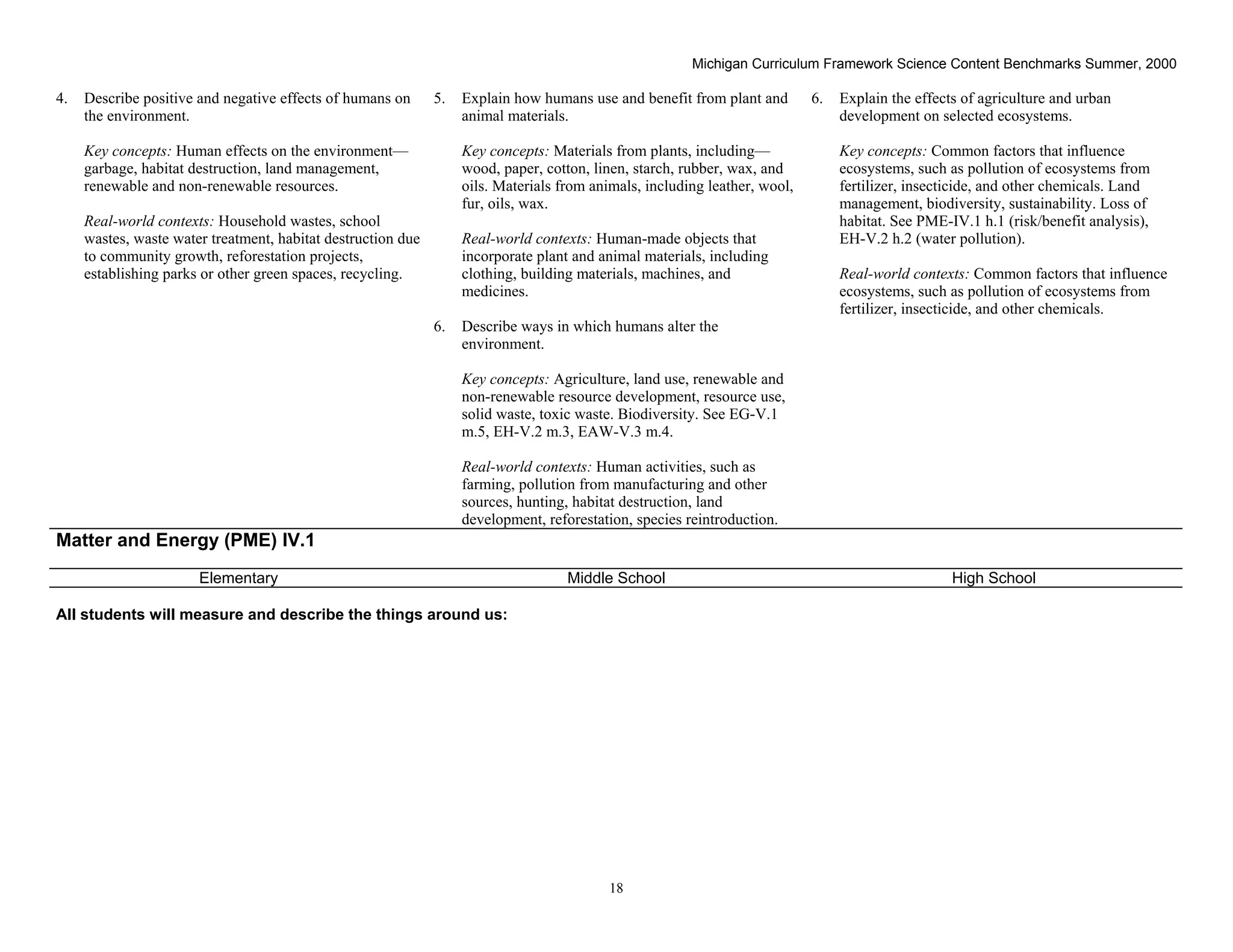 Michigan Curriculum Framework Science Content Benchmarks Summer, 2000

4.   Describe positive and negative effects of humans on      5.   Explain how humans use and benefit from plant and        6.   Explain the effects of agriculture and urban
     the environment.                                              animal materials.                                             development on selected ecosystems.

     Key concepts: Human effects on the environment—               Key concepts: Materials from plants, including—               Key concepts: Common factors that influence
     garbage, habitat destruction, land management,                wood, paper, cotton, linen, starch, rubber, wax, and          ecosystems, such as pollution of ecosystems from
     renewable and non-renewable resources.                        oils. Materials from animals, including leather, wool,        fertilizer, insecticide, and other chemicals. Land
                                                                   fur, oils, wax.                                               management, biodiversity, sustainability. Loss of
     Real-world contexts: Household wastes, school                                                                               habitat. See PME-IV.1 h.1 (risk/benefit analysis),
     wastes, waste water treatment, habitat destruction due        Real-world contexts: Human-made objects that                  EH-V.2 h.2 (water pollution).
     to community growth, reforestation projects,                  incorporate plant and animal materials, including
     establishing parks or other green spaces, recycling.          clothing, building materials, machines, and                   Real-world contexts: Common factors that influence
                                                                   medicines.                                                    ecosystems, such as pollution of ecosystems from
                                                                                                                                 fertilizer, insecticide, and other chemicals.
                                                              6.   Describe ways in which humans alter the
                                                                   environment.

                                                                   Key concepts: Agriculture, land use, renewable and
                                                                   non-renewable resource development, resource use,
                                                                   solid waste, toxic waste. Biodiversity. See EG-V.1
                                                                   m.5, EH-V.2 m.3, EAW-V.3 m.4.

                                                                   Real-world contexts: Human activities, such as
                                                                   farming, pollution from manufacturing and other
                                                                   sources, hunting, habitat destruction, land
                                                                   development, reforestation, species reintroduction.
Matter and Energy (PME) IV.1
                       Elementary                                                   Middle School                                                  High School

All students will measure and describe the things around us:




 Section II • Michigan Content Standards and Draft Benchmarks
                                                                                           18
 