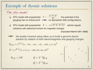 Exemple of dyonic solutions
The stu model
                                          X 1X 2X 3
    STU model with prepotential      F =−           : the potential of the
                                             X0
    gauging has no critical point             no asymptotic AdS conﬁgurations.
                                      √
    STU model with prepotential F = −i X 0 X 1 X 2 X 3 admits regular
    solutions with spherical horizon for magnetic charges
                                                          [Cacciatori-Klemm 0911.4926]

       the duality invariant setup allow us to build a genuine dyonic
       solution by rotation of both electromagnetic and gauging charges

 VCK = eK/2 (1, −tu, −su, −st, −stu, s, t, u)T                                               
                                                                1
       K/2                                T                                        −1         
 V=e         (1, s, t, u, −stu, tu, su, st)                
                                                                                        −1
                                                                                               
                                                                                               
                                                                                              
                                                                                           −1 
                                                         S=
                                                           
                                                                                               
                                                                                               
                                                                               1              
                                                                                              
  VCK = SV                 G = S −1 GCK                    
                                                           
                                                                    1
                                                                        1
                                                                                               
                                                                                               
                                   −1                                       1
                           Q = S QCK
                                                                                               26
 