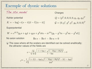 Exemple of dyonic solutions
The stu model                                                    Charges

Kahler potential                                                 Q = (p0 , 0, 0, 0, 0, q1 , q2 , q3 )T
                 ¯      ¯
K = − log[−i(s − s)(t − t)(u − u)]
                               ¯                                 G = (0, g 1 , g 2 , g 3 , g0 , 0, 0, 0)T
Superpotential

W = eK/2 |q1 s + q2 t + q3 u + p0 stu − ie2A (g0 − g 1 tu − g 2 su − g 3 st)|
No axion solution                 Re s = Re t = Re u = 0
  The case where all the scalars are identiﬁed can be solved analitically;
  the attractor values of the ﬁelds are
                                                       
                              
                                  g0       −1 + 6gq +     1 − 16gq + 48g 2 q 2
                     y=                                                        0
                                  2g                    1 − 3gq
                                          
              2A     1       1 + 2(1 − 4gq) 1 − 16gq + 48g 2 q 2 − 3(1 − 4gq)2
             e     =
                     4                           g0 g 3
                                                                                                            27
 
