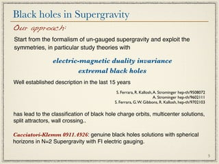 Black holes in Supergravity
Our approach:
Start from the formalism of un-gauged supergravity and exploit the
symmetries, in particular study theories with

                electric-magnetic duality invariance
                         extremal black holes
Well established description in the last 15 years
                                           S. Ferrara, R. Kallosh, A. Strominger hep-th/9508072
                                                                   A. Strominger hep-th/9602111
                                          S. Ferrara, G. W. Gibbons, R. Kallosh, hep-th/9702103

has lead to the classiﬁcation of black hole charge orbits, multicenter solutions,
split attractors, wall crossing..

Cacciatori-Klemm 0911.4926: genuine black holes solutions with spherical
horizons in N=2 Supergravity with FI electric gauging.

                                                                                                  5
 