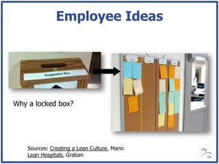 Employee Ideas




Why a locked box?




    Sources: Creating a Lean Culture, Mann
    Lean Hospitals, Graban                   24
 
