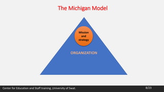 Michigan Matching Model The Michigan model | PPTX