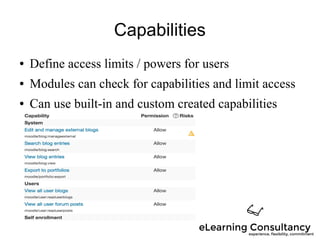 Capabilities
● Define access limits / powers for users
● Modules can check for capabilities and limit access
● Can use built-in and custom created capabilities
 