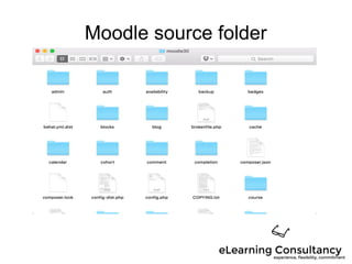 Moodle source folder
 