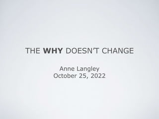 THE WHY DOESN’T CHANGE
Anne Langley
October 25, 2022
 