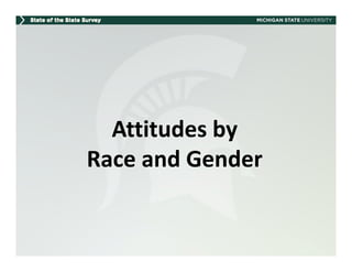Attitudes by 
Race and Gender
R       dG d
 