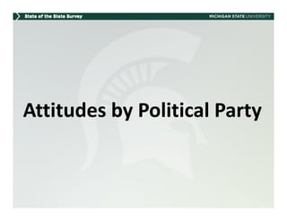 Attitudes by Political Party
 