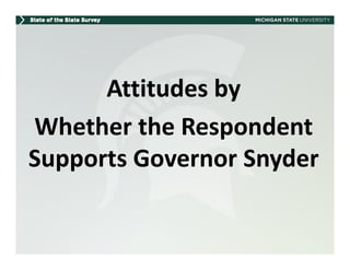 Attitudes by 
      Attit d b
Whether the Respondent 
  h h h             d
Supports Governor Snyder
S     t G         S d
 
