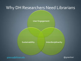 Why DH Researchers Need Librarians
User Engagement

Sustainability

green19@illinois.edu

Interdisciplinarity

@greenharr

 