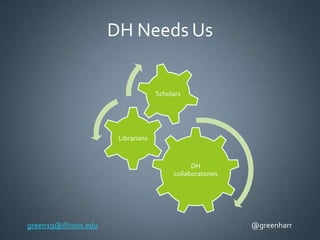 DH Needs Us

Scholars

Librarians

DH
collaboratories

green19@illinois.edu

@greenharr

 