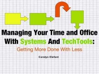 Managing Your Time and Office
With Systems And TechTools:
Getting More Done With Less
Carolyn Elefant

 