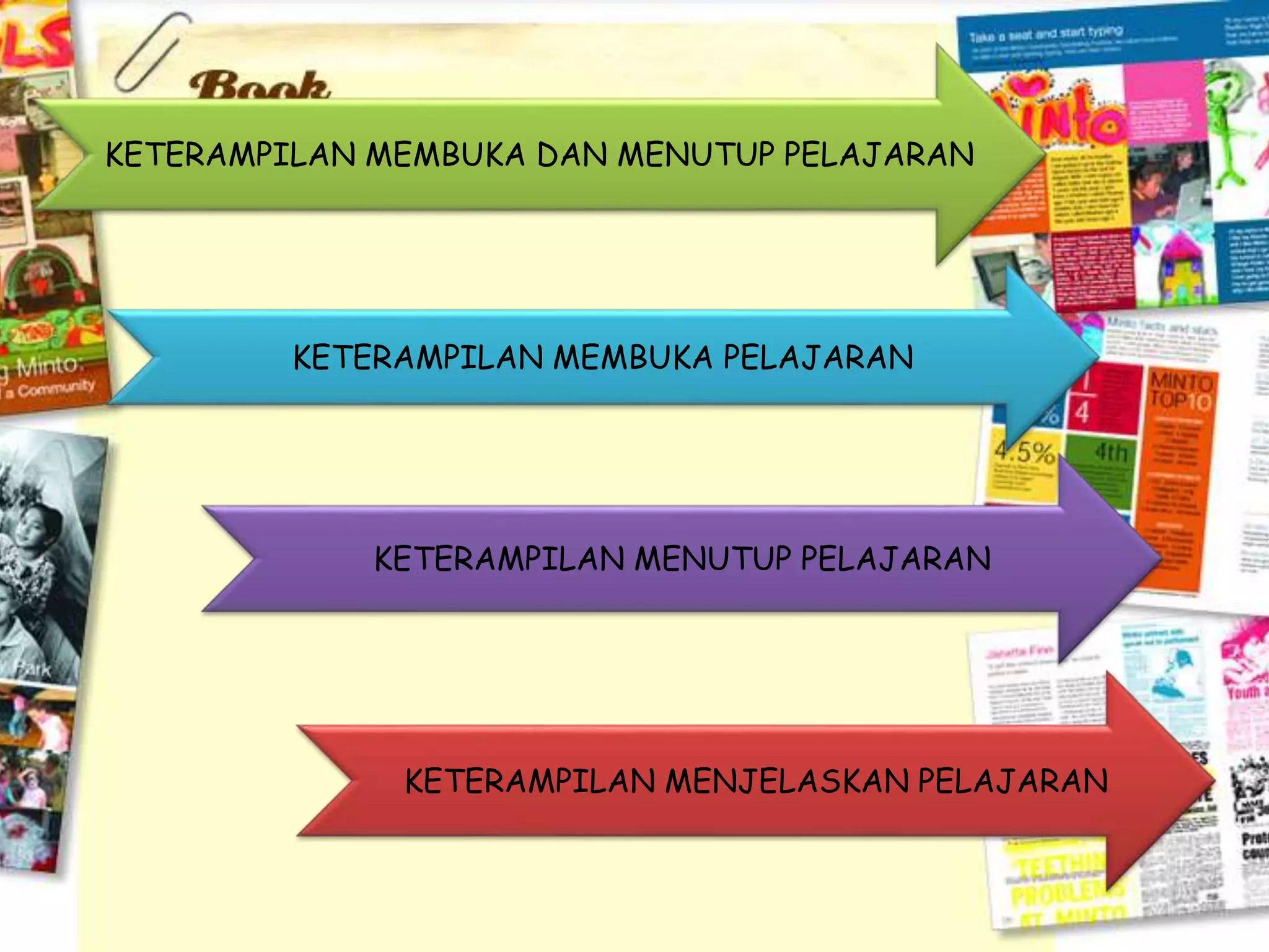 KETERAMPILAN MEMBUKA PELAJARAN
KETERAMPILAN MEMBUKA DAN MENUTUP PELAJARAN
KETERAMPILAN MENUTUP PELAJARAN
KETERAMPILAN MENJELASKAN PELAJARAN