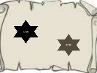 APBN




       APBD
 