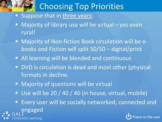 Integrated with Visuals – graphics and charts