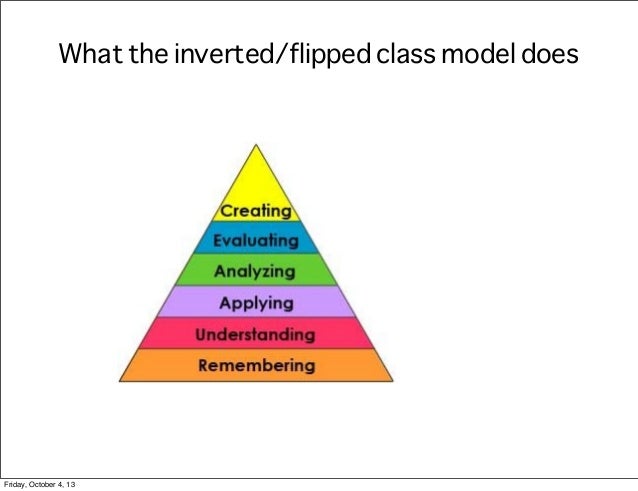 attributes of meaningful learning pdf