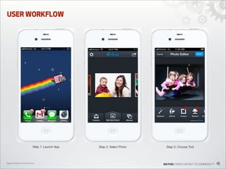 USER WORKFLOW

Step 1: Launch App

Digiday’s Mobile Innovation Camp

Step 2: Select Photo

Step 3: Choose Tool

BIG FUEL FROM CONTENT TO COMMERCETM

16

 