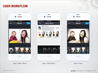 USER WORKFLOW

Step 4: Select “Effects”

Digiday’s Mobile Innovation Camp

Step 5: Install “Effects”

Step 6: Create

BIG FUEL FROM CONTENT TO COMMERCETM

17

 