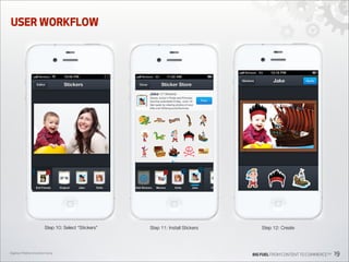 USER WORKFLOW

Step 10: Select “Stickers”

Digiday’s Mobile Innovation Camp

Step 11: Install Stickers

Step 12: Create

BIG FUEL FROM CONTENT TO COMMERCETM

19

 