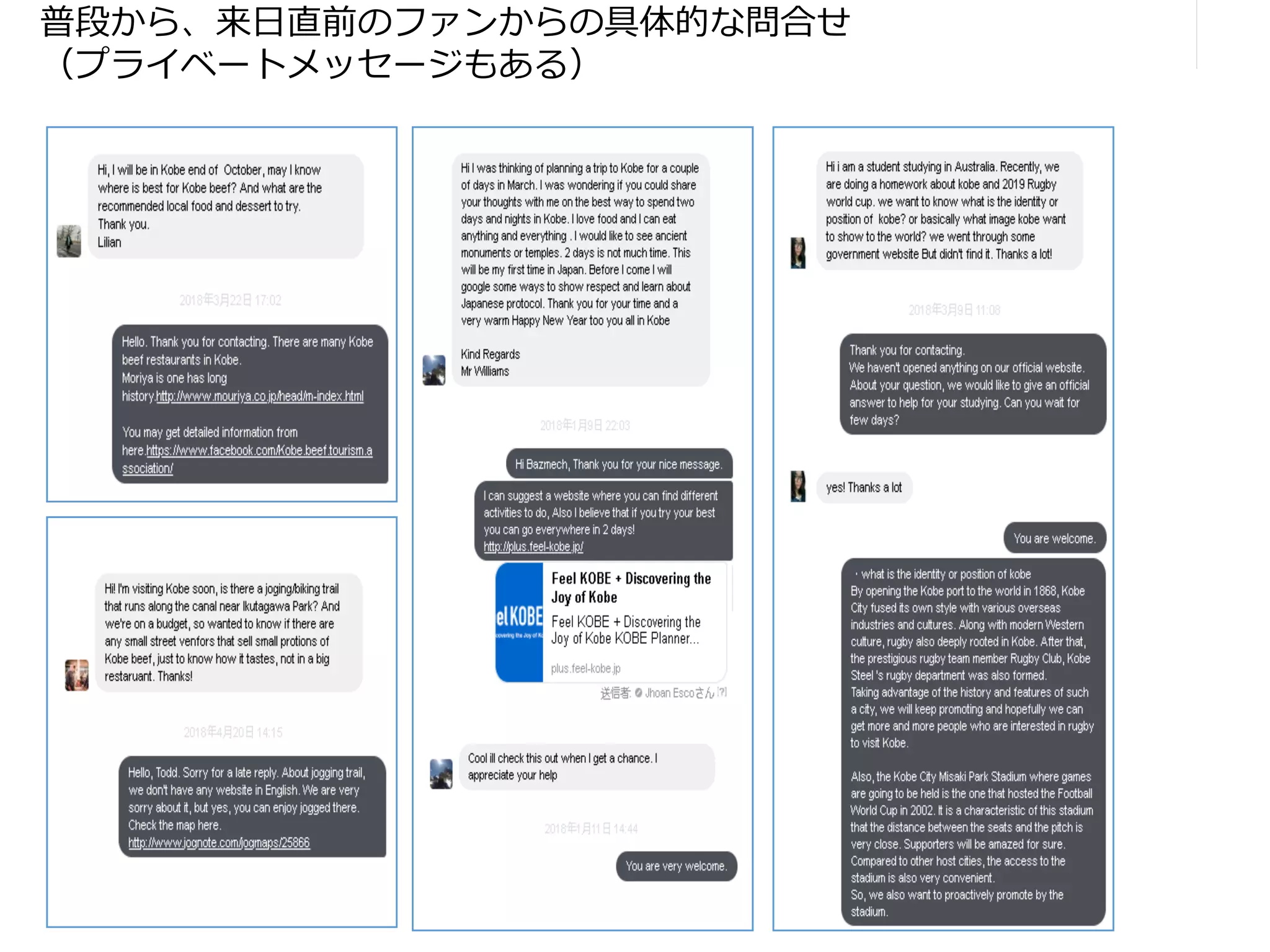 BEYOND
普段から、来⽇直前のファンからの具体的な問合せ
（プライベートメッセージもある）
 