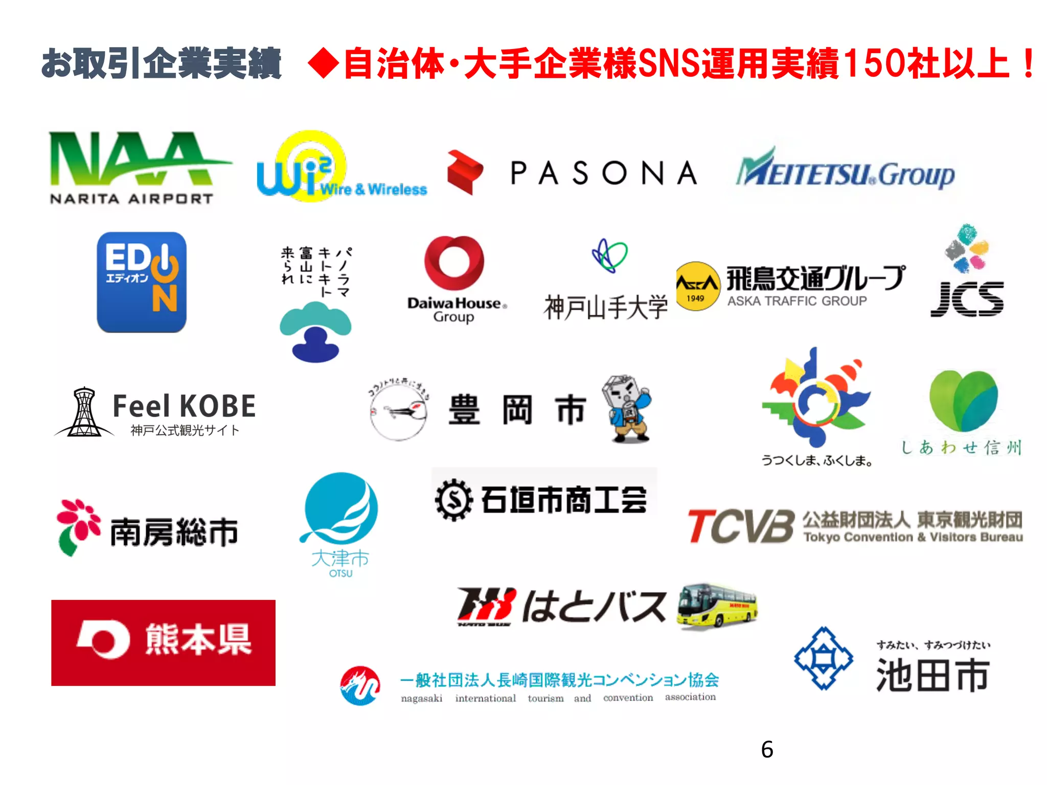 6
お取引企業実績 ◆自治体・大手企業様SNS運用実績150社以上！
 