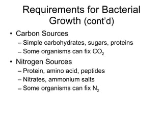 Requirements for Bacterial Growth  (cont’d) Carbon Sources Simple carbohydrates, sugars, proteins Some organisms can fix CO 2 Nitrogen Sources Protein, amino acid, peptides Nitrates, ammonium salts Some organisms can fix N 2 