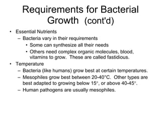 Requirements for Bacterial Growth  (cont'd) Essential Nutrients Bacteria vary in their requirements Some can synthesize all their needs Others need complex organic molecules, blood, vitamins to grow.  These are called fastidious. Temperature Bacteria (like humans) grow best at certain temperatures. Mesophiles grow best between 20-40°C.  Other types are best adapted to growing below 15  , or above 40-45  . Human pathogens are usually mesophiles. 