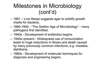 Milestones in Microbiology  (cont’d) 1881 – Lina Hesse suggests agar to solidify growth media for bacteria. 1880-1900 - “The Golden Age of Microbiology” - many pathogens first identified. 1940s - Development of antibiotics begins. 1940s–present - Widespread use of immunization leads to huge reductions in illness and death caused by many previously common infections, e.g. measles, diphtheria. 1980s - Development of molecular techniques for diagnosis and engineering begins. 