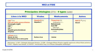 Claude EUGÈNE
MICI et FOIE
12
Principales étiologies (2/3) : 4 types (suite)
Liées à la MICI Virales Médicaments Autres
CSP 1) (+)
CSP des petits canaux biliaires
Cholangite à IgG4
CBP 2)
HAI 3)
Hépatite granulomateuse
Amylose
Hépatite B (+)
Hépatite C
Thiopurines (+)
Azathioprine (+) ...
Methotrexate
Anti-TNF
Infliximab ...
Aminosalicylates
5-ASA
NAFLD 4) (+++)
Alcool
Lithiase (+++)
Abcès du foie
Thrombose de la veine porte
Autres virus Autres
Abréviations: 1) CSP = Cholangite Sclérosante Primitive. 2) CBP = Cholangite Biliaire Primitive (appelée auparavant cirrhose biliaire primitive).
3) HAI = Hépatite Auto-Immune. 4) NAFLD = NonAlcoholic Fatty Liver Disease (stéatopathie métabolique)
 