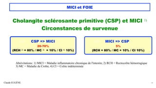 Claude EUGÈNE
MICI et FOIE
Cholangite sclérosante primitive (CSP) et MICI 1)
Circonstances de survenue
18
CSP CSP => MICI
20-70%
(RCH 2) = 80% / MC 3) = 10% / CI 4) 10%)
CSP MICI => CSP
5%
(RCH = 80% / MC = 10% / CI 10%)
Abrévitations: 1) MICI = Maladie inflammatoire chronique de l'intestin; 2) RCH = Rectocolite hémorragique
3) MC = Maladie de Crohn; 4) CI = Colite indéterminée
 