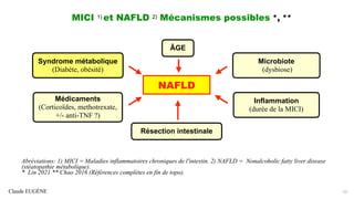 Claude EUGÈNE
MICI 1) et NAFLD 2) Mécanismes possibles *, **
53
NAFLD
Syndrome métabolique
(Diabète, obésité)
Microbiote
(dysbiose)
Médicaments
(Corticoïdes, methotrexate,
+/- anti-TNF ?)
Inflammation
(durée de la MICI)
Abréviations: 1) MICI = Maladies inflammatoires chroniques de l'intestin. 2) NAFLD = Nonalcoholic fatty liver disease
(stéatopathie métabolique).
* Lin 2021 ** Chao 2016 (Références complètes en fin de topo).
ÂGE
Résection intestinale
 