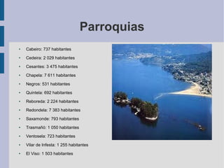 Parroquias
●   Cabeiro: 737 habitantes
●   Cedeira: 2 029 habitantes
●   Cesantes: 3 475 habitantes
●   Chapela: 7 611 habitantes
●   Negros: 531 habitantes
●   Quintela: 692 habitantes
●   Reboreda: 2 224 habitantes
●   Redondela: 7 383 habitantes
●   Saxamonde: 793 habitantes
●   Trasmañó: 1 050 habitantes
●   Ventosela: 723 habitantes
●   Vilar de Infesta: 1 255 habitantes
●   El Viso: 1 503 habitantes
 