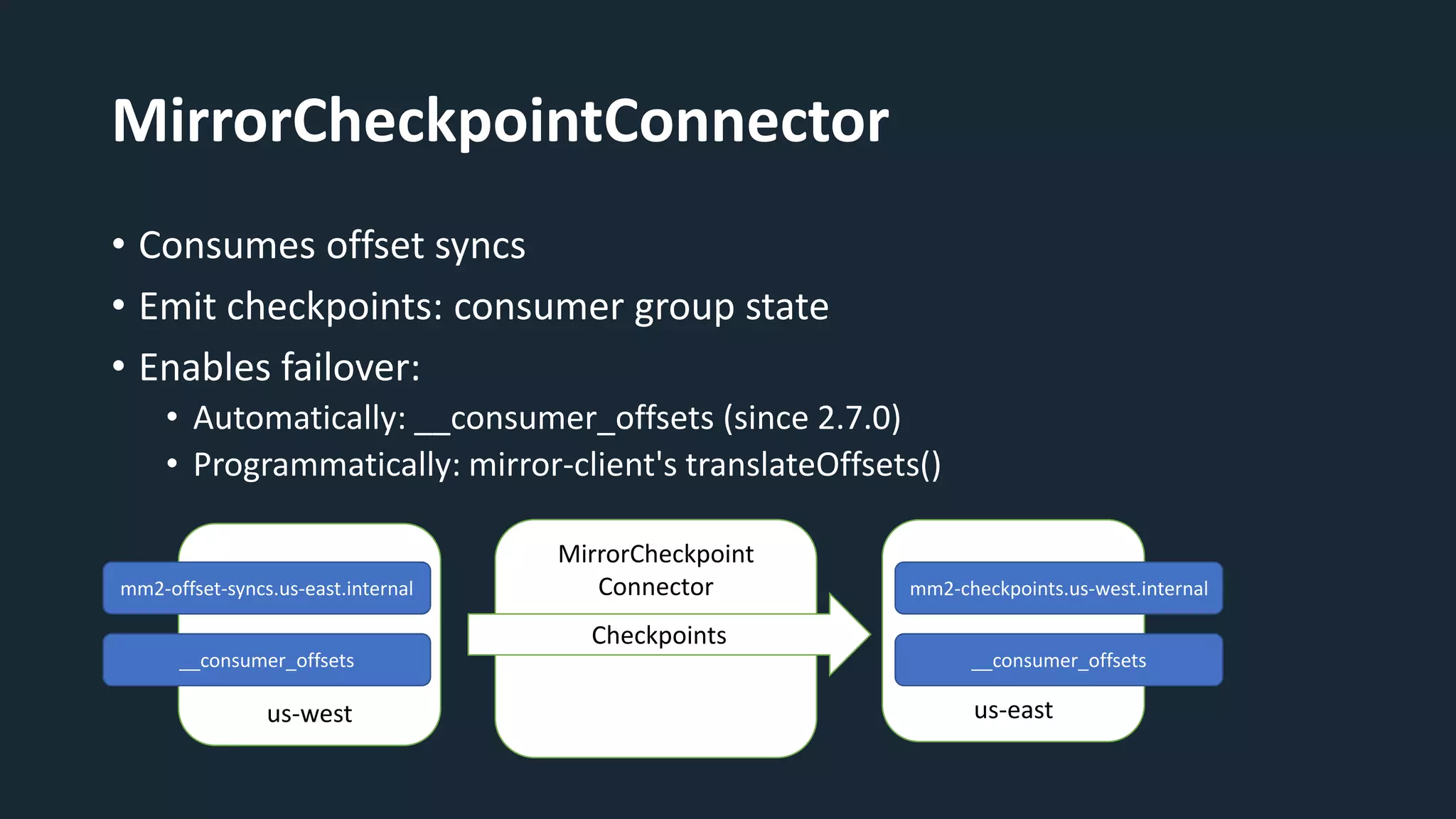 us-west
MirrorCheckpointConnector
• Consumes offset syncs
• Emit checkpoints: consumer group state
• Enables failover:
• Automatically: __consumer_offsets (since 2.7.0)
• Programmatically: mirror-client's translateOffsets()
us-east
MirrorCheckpoint
Connector
Checkpoints
mm2-offset-syncs.us-east.internal mm2-checkpoints.us-west.internal
__consumer_offsets
__consumer_offsets
 