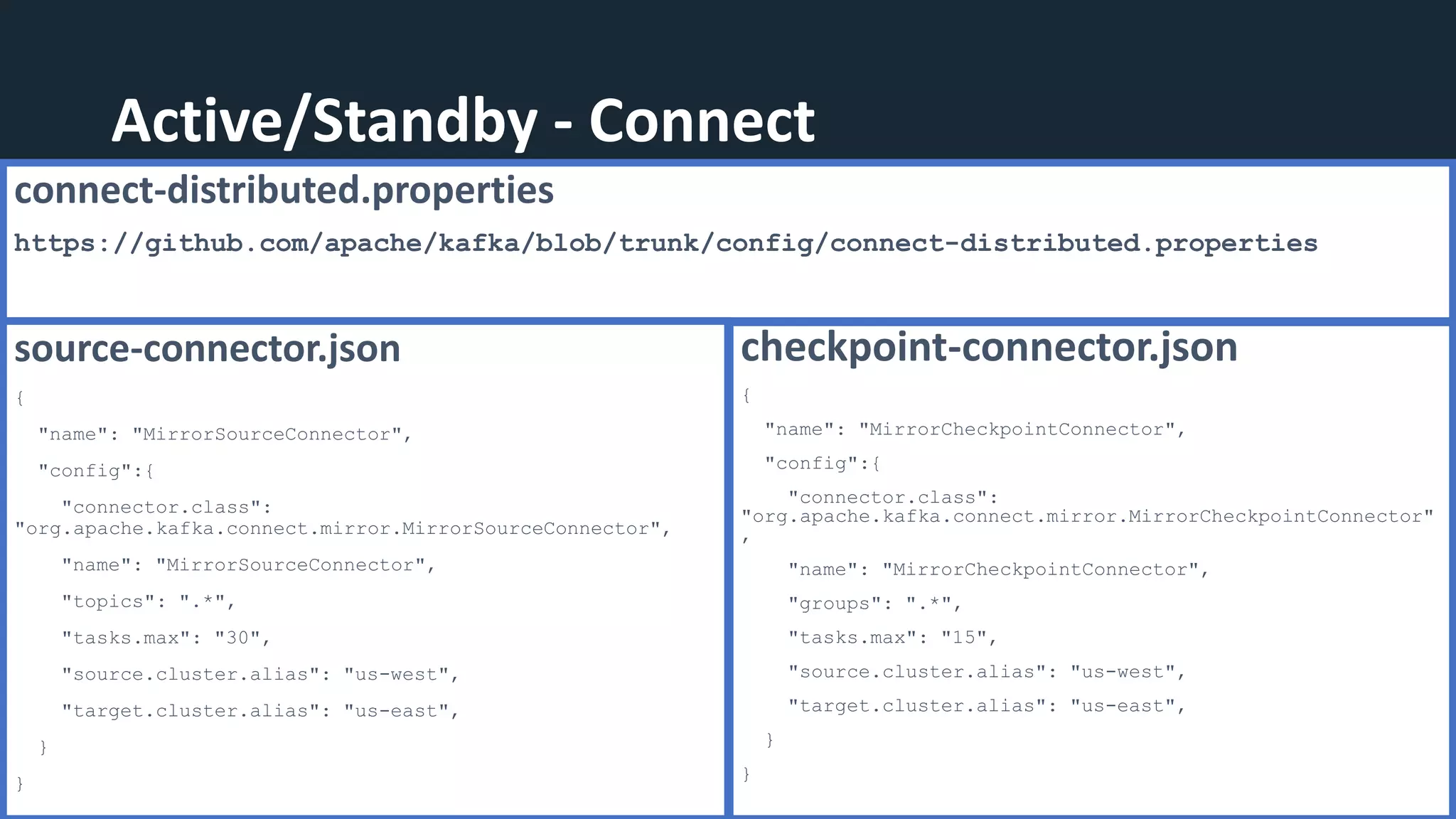 Active/Standby - Connect
connect-distributed.properties
https://github.com/apache/kafka/blob/trunk/config/connect-distributed.properties
source-connector.json
{
"name": "MirrorSourceConnector",
"config":{
"connector.class":
"org.apache.kafka.connect.mirror.MirrorSourceConnector",
"name": "MirrorSourceConnector",
"topics": ".*",
"tasks.max": "30",
"source.cluster.alias": "us-west",
"target.cluster.alias": "us-east",
}
}
checkpoint-connector.json
{
"name": "MirrorCheckpointConnector",
"config":{
"connector.class":
"org.apache.kafka.connect.mirror.MirrorCheckpointConnector"
,
"name": "MirrorCheckpointConnector",
"groups": ".*",
"tasks.max": "15",
"source.cluster.alias": "us-west",
"target.cluster.alias": "us-east",
}
}
 