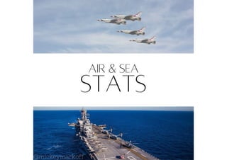 Mickey Markoff Air and Sea Stats 2020  Part 2