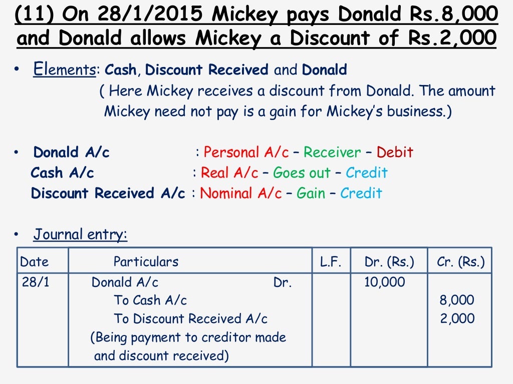 debit credit rules accounting debit credit rules accounting
