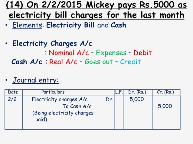 journal entries debit credit journal entries debit credit