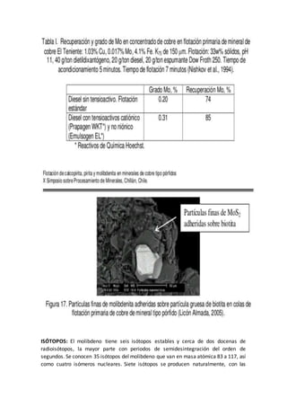 ISÓTOPOS: El molibdeno tiene seis isótopos estables y cerca de dos docenas de
radioisótopos, la mayor parte con periodos de semidesintegración del orden de
segundos. Se conocen 35 isótopos del molibdeno que van en masa atómica 83 a 117, así
como cuatro isómeros nucleares. Siete isótopos se producen naturalmente, con las
 