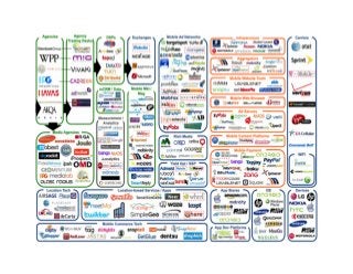 'Buying mobile advertising' - 12 rules to ensure your app strategy isn't a flop - Mick Rigby - #APS2013