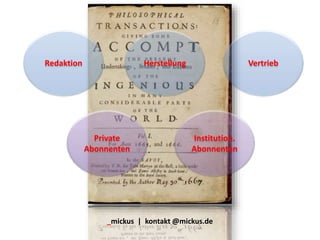 VertriebHerstellungRedaktion
Private
Abonnenten
Institution.
Abonnenten
_mickus | kontakt @mickus.de
 