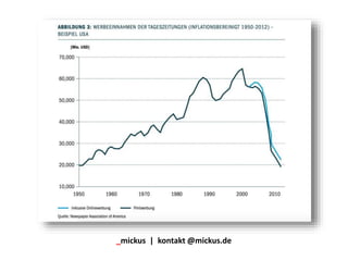 _mickus | kontakt @mickus.de
 
