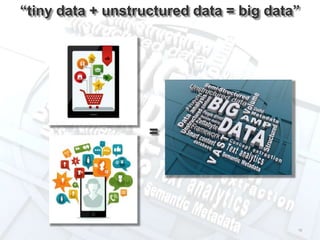 10
“tiny data + unstructured data = big data”
=
 
