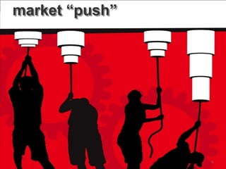 market “push”
12
 