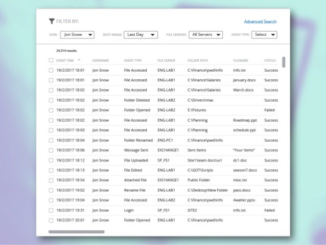 Once Upon a Data - How to Create a Meaningful Story With Big Data (Hebrew)