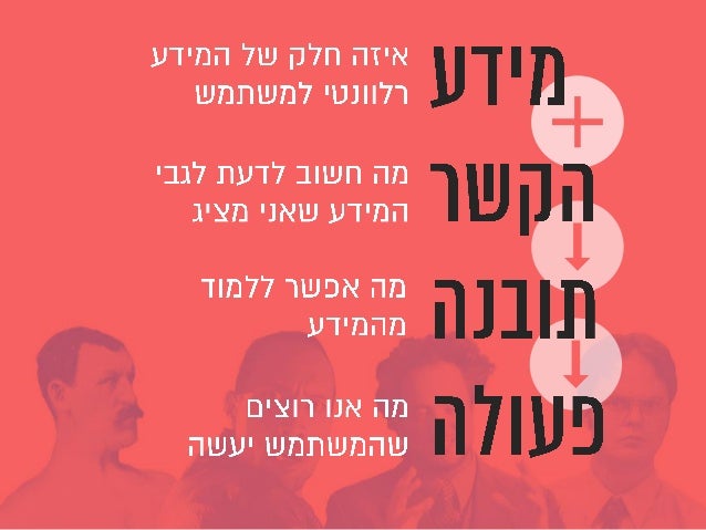 Once Upon a Data - How to Create a Meaningful Story With Big Data (Hebrew)